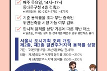 동대문구, 한시적 용적률 상향으로 위반건축물 합법화 지원