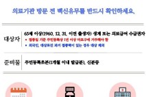 마포구, 취약계층 어르신에 대상포진 무료 예방접종