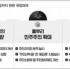 함승태