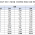 박웅석