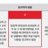 뉴시스