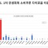 프레시안