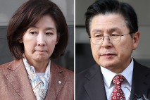 檢내부 “패스트트랙 항소 포기, 대장동 의식했나”
