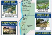 의정부시, 우리동네 정책로드맵 ‘장암동편’ 발표