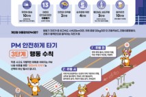 서구, 전동킥보드 안전 수칙 대대적 홍보…사고 ZERO 도전