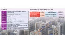 위례 뉴스테이, 분양 전환 여부 곧 결판…'민간에 초과이익 100%' 뇌관 여전