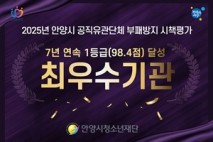 안양시청소년재단, '안양시 공직유관단체 부패방지 시책평가' 최우수기관 선정...7년 연속