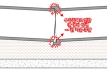 서울특별시, 하수관로 '이음부ㆍ접합부' 개선 착수…지반침하 예방 및 시민안전 확보